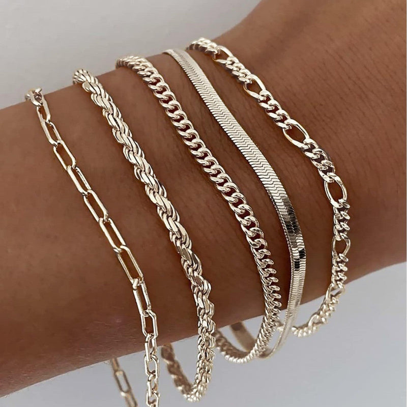 Stunning Gold Set for Daily Wear